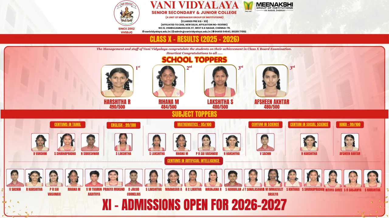 Vani 2026 X Results